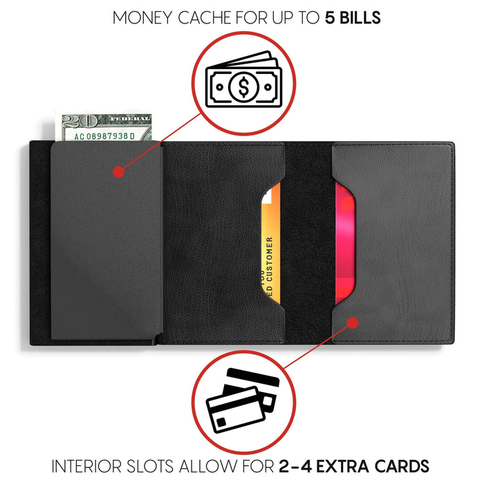 The Bolt - Automatic Wallet